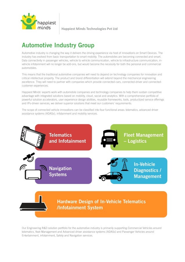 Automotive Industry Group 88