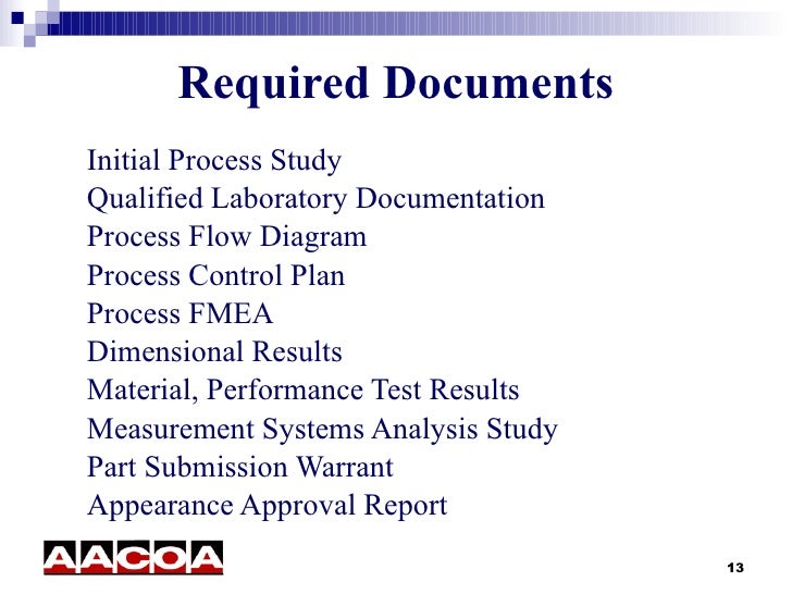Automotive Anodizing