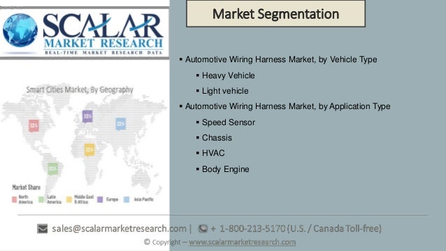 Back Of Co Cb Wiring Free Download