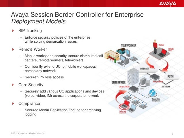 Administering Avaya Session Border Controller For Enterprise