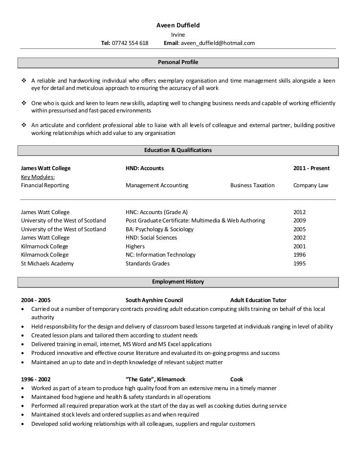 Resume writing service costs