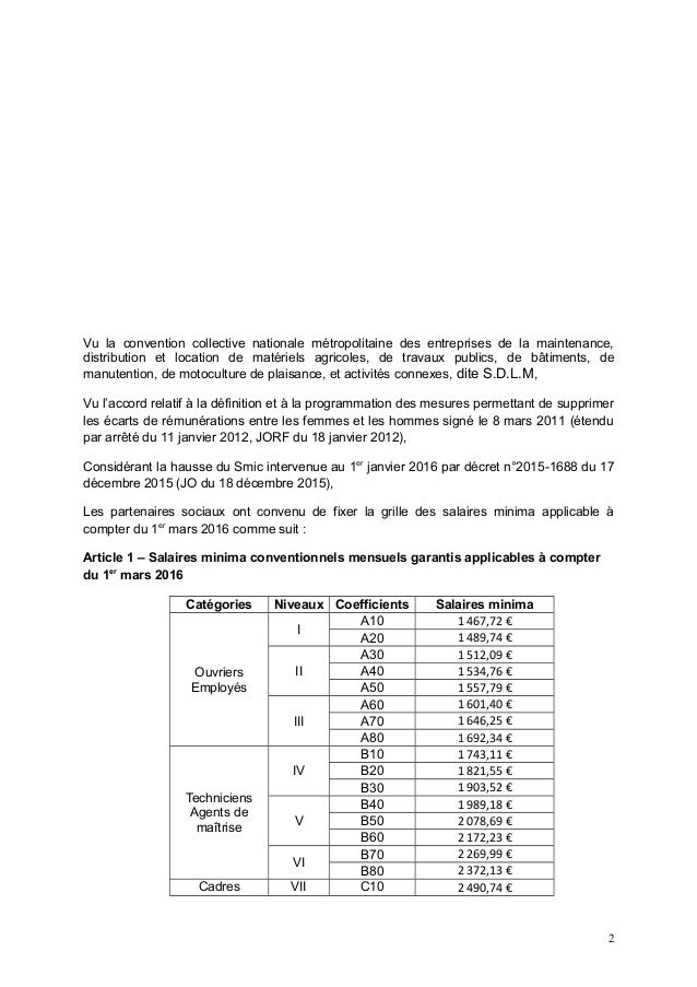 Affichages obligatoires, conventions collectives, Document unique