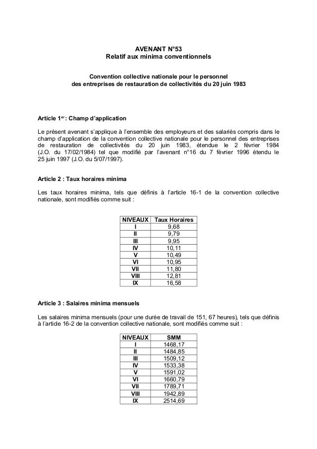 Convention Collective Commerce de Gros gratuite 3044(idcc 573), CCN 2016