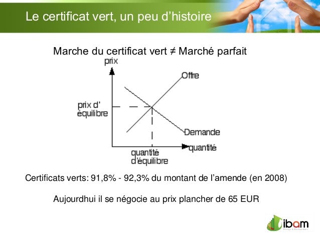 comment negocier certificats verts