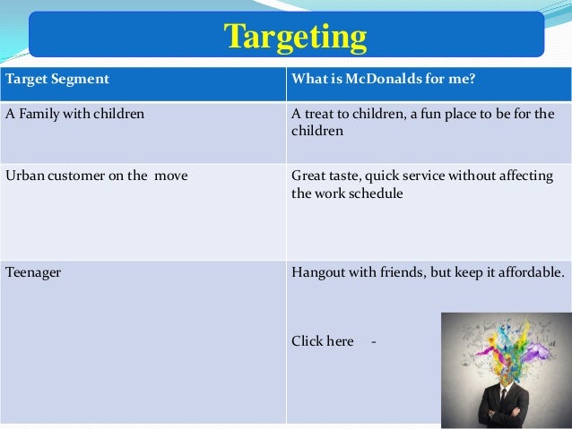 mcdonalds anaylesing according to porters five Mcdonalds’s introduction mcdonald’s is the runway market leader in quick service restaurants mcdonald’s is operating in the uk since 1974, and now it has 1,200. mcdonalds anaylesing according to porters five Mcdonalds’s introduction mcdonald’s is the runway market leader in quick service restaurants mcdonald’s is operating in the uk since 1974, and now it has 1,200.