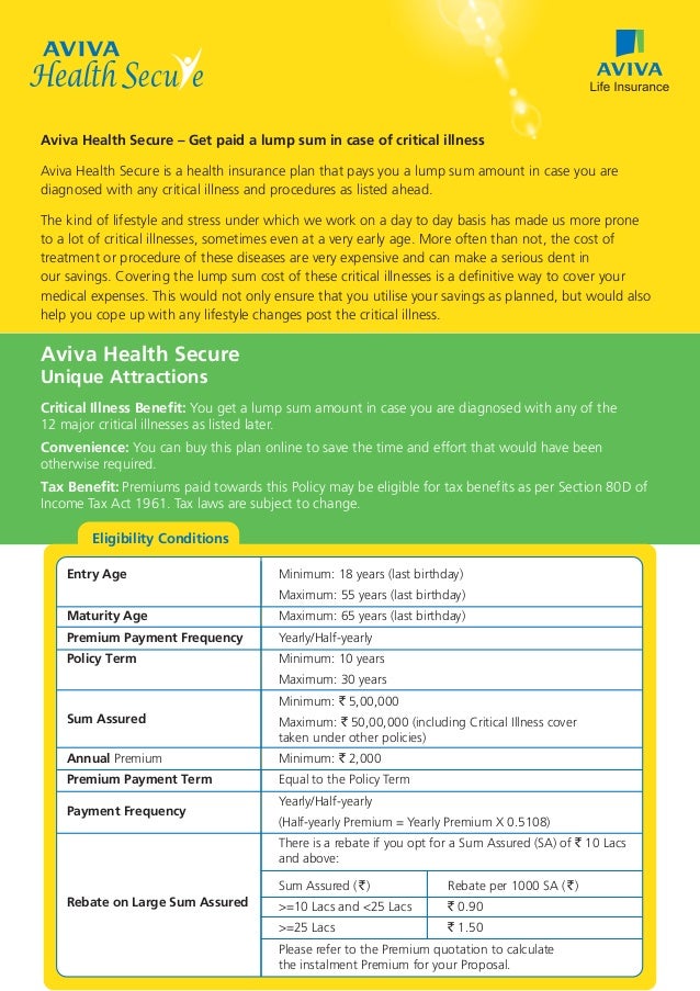 Aviva Health Secure Plan by Aviva India