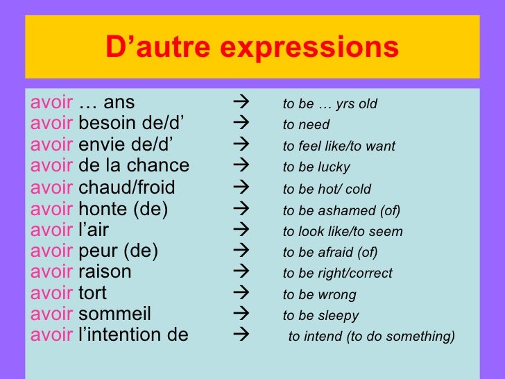 Expressions avec AVOIR
