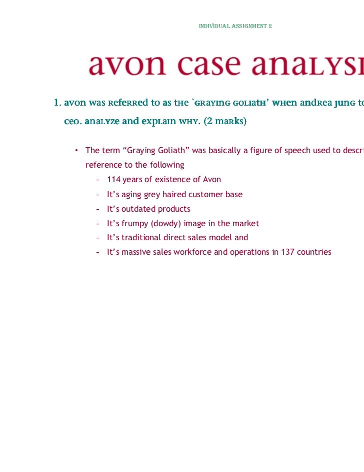 avon marketing analysis Successful marketing strategies for your avon business, british columbia 1,196 likes 14 talking about this the number one thing people can do to. avon marketing analysis Successful marketing strategies for your avon business, british columbia 1,196 likes 14 talking about this the number one thing people can do to.
