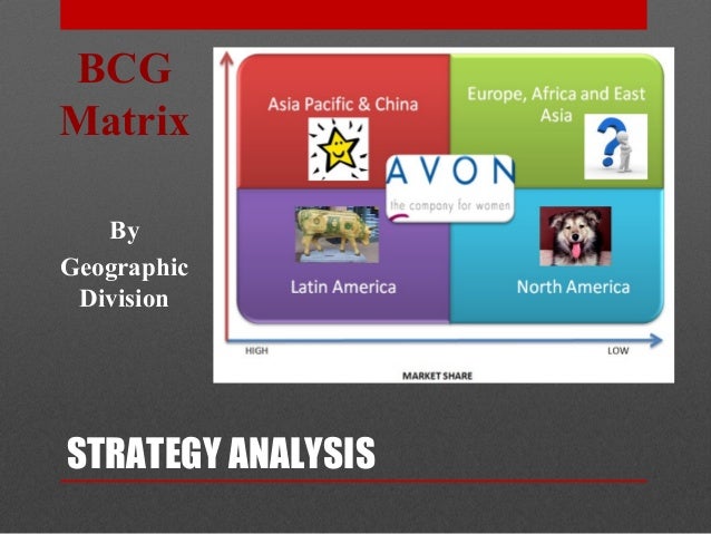avon case study analysis Mission, vision, objectives, strategies of avon company case study on avon using the assignment template for weekly case study analysis and the example in. avon case study analysis Mission, vision, objectives, strategies of avon company case study on avon using the assignment template for weekly case study analysis and the example in.