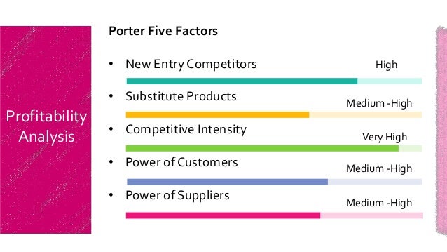 avon global strategy Transcript of avon case - jung began to reevaluate avon's global strategy global standardization strategy reducing the number of management layers. avon global strategy Transcript of avon case - jung began to reevaluate avon's global strategy global standardization strategy reducing the number of management layers.