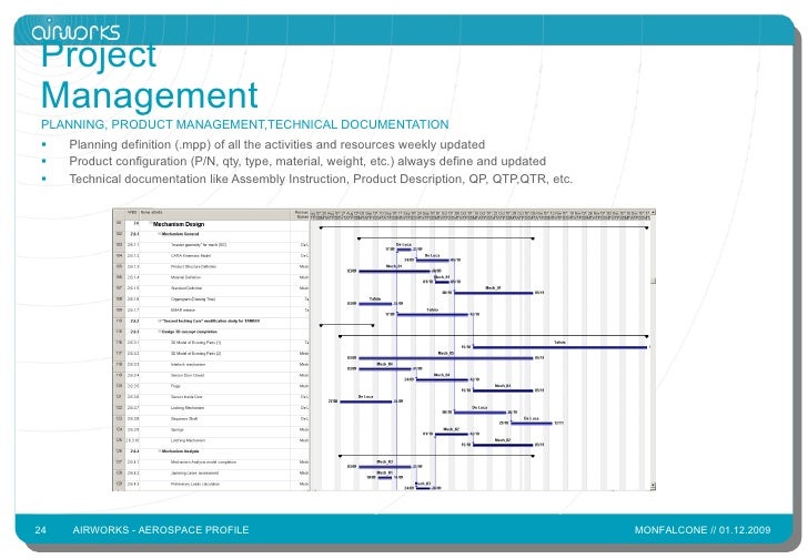 mcroy aerospace project managment Interdisciplinary research paper march 8, 2018 0 published by admin at march 8, 2018. mcroy aerospace project managment Interdisciplinary research paper march 8, 2018 0 published by admin at march 8, 2018.