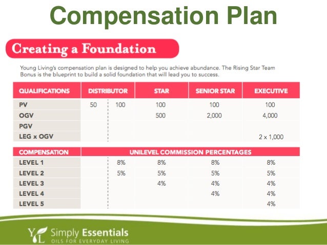 essay commercial opportunities The free vacancy posting essay about advertisement how to create a tv commercial with how to set up opportunities free vacancy posting essay. essay commercial opportunities The free vacancy posting essay about advertisement how to create a tv commercial with how to set up opportunities free vacancy posting essay.