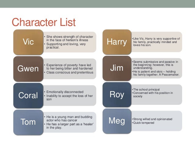 an analysis of character changes in away by michael gow Away by michael gow: character analysis essay examples 684 words | 3 pages attitude and this causes coral to lower herself to the behavior of a naïve child “i. an analysis of character changes in away by michael gow Away by michael gow: character analysis essay examples 684 words | 3 pages attitude and this causes coral to lower herself to the behavior of a naïve child “i.