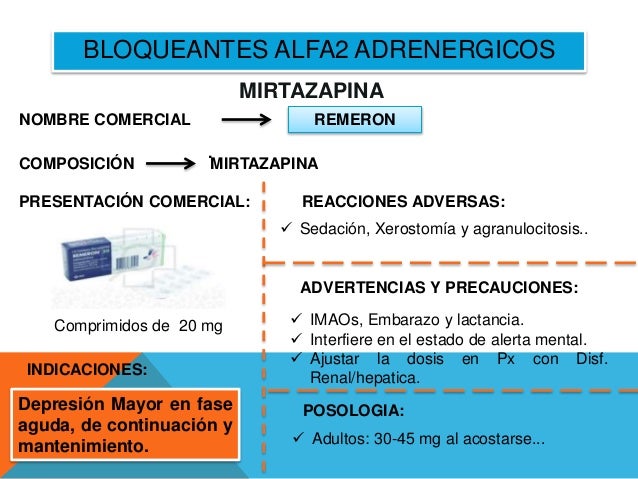 Farmacos Antidepresivos Farmacos Antidepresivos