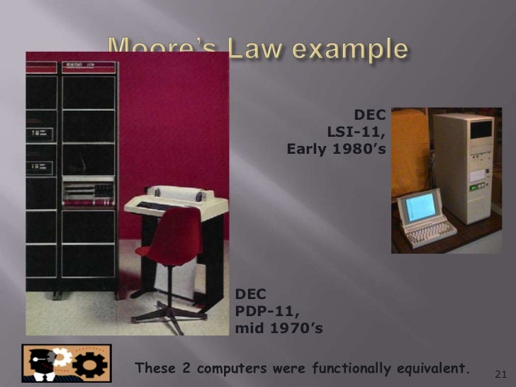 Examples of Computer Hardware - 18 Technology Tips #161