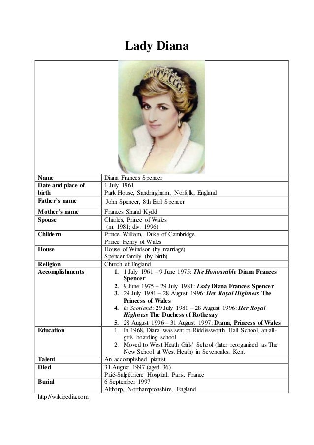 sexdating date of birth sexdating date of birth
