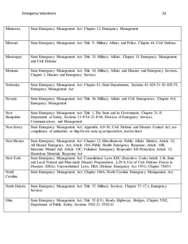 Stone Angel Essay Crisis Management Essay Narrative Style Essay also Drinking Age Should Not Be Lowered To 18 Essay Write My Essay Buy Custom Essays From Us Now And Get Quality Best Cell Phones And Driving Essay