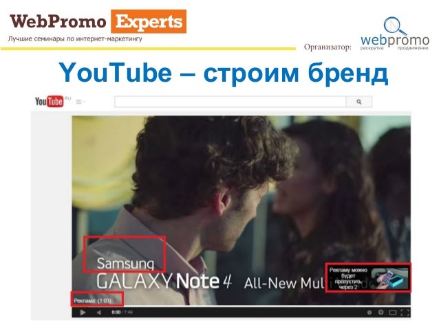 Маркетинг B2b И Промышленный Брендинг Маркетинг B2b И Промышленный Брендинг