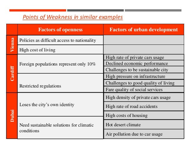 thesis defence questions thesis defence questions