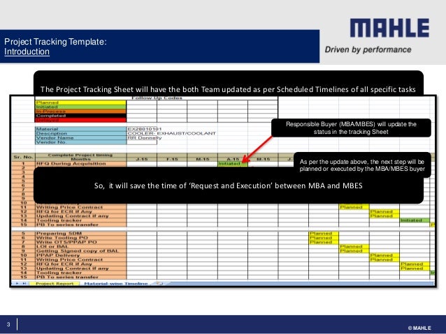performance tracking excel template