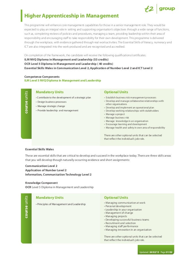 Build An App That Uses Ocr Technology Build An App That Uses Ocr Technology