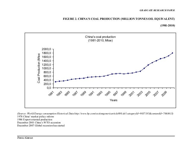 Note-Taking - Learning Historical Research - William Cronon