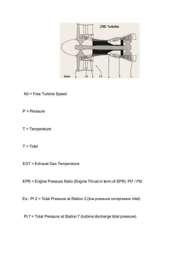 new air epr form force