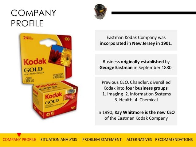 Kodak case study questions