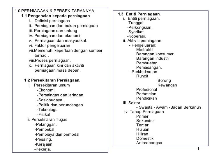 Persekitaran Umum Dan Persekitaran Tugas / (14Gambar) Hebat! Tugas