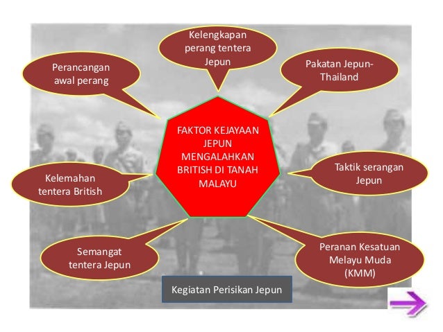 Zaman Penjajahan Tanah Melayu Jepun Faktor Kejayaan Jepun Mengalahkan British Di Tanah Melayu