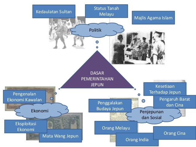 Singapura bagi gelaran jepun Pendudukan Jepun