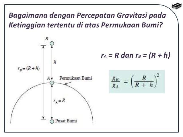 Bab 2 hukum hukum newton tentang gerak dan gravitasi