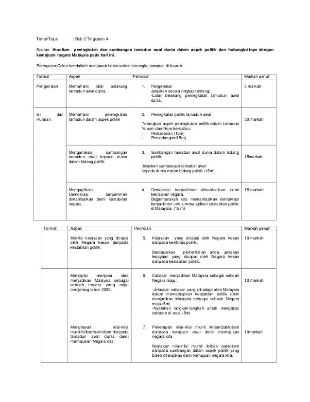 Sejarah tingkatan 4