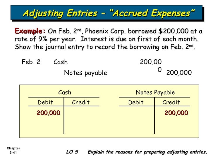 accrued expenses example journal entries