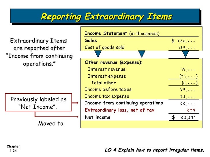 prepare an income statement