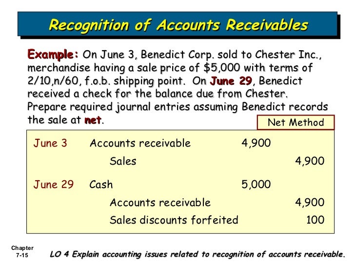 bab-7-cash-and-receivables