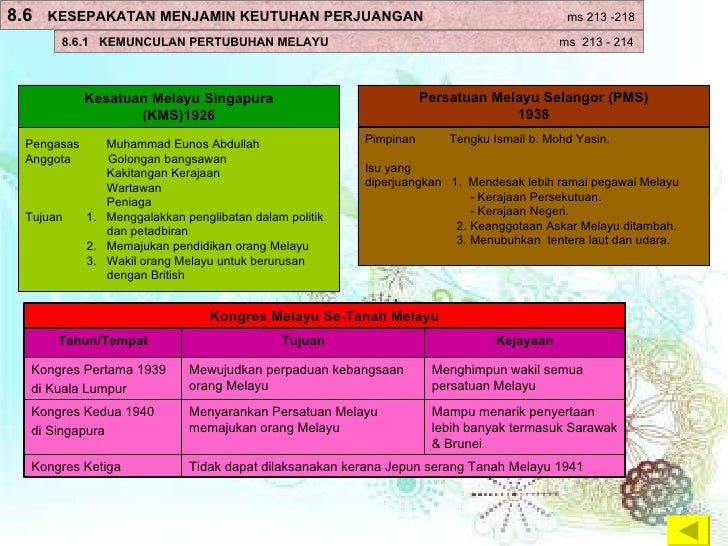 pengaruh jepun terhadap bidang pendidikan di tanah melayu Pengaruh islam terhadap pendidikan skop kajian sebutkan pusat pengajian pondok yang muncul di tanah melayu selepas kedatangan islam. pengaruh jepun terhadap bidang pendidikan di tanah melayu Pengaruh islam terhadap pendidikan skop kajian sebutkan pusat pengajian pondok yang muncul di tanah melayu selepas kedatangan islam.
