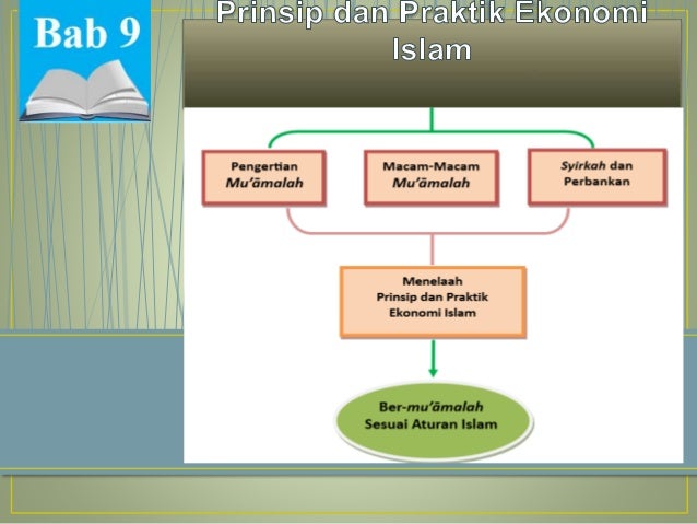 Prinsip Dan Praktik Ekonomi Islam K13
