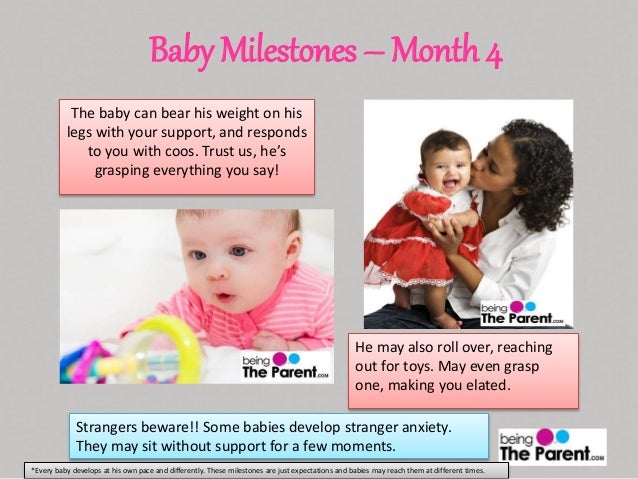 4 Month Baby Development Chart