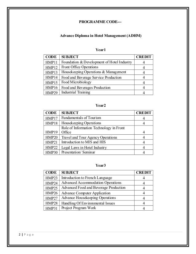 Hotel Front Desk Checklist 28 Images Pre Opening Checklist For