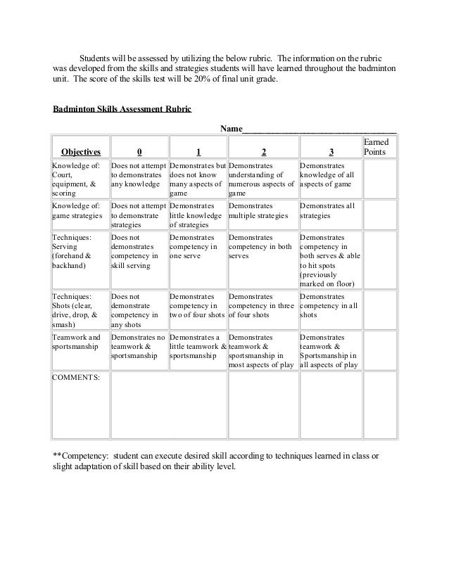 Badminton skills test