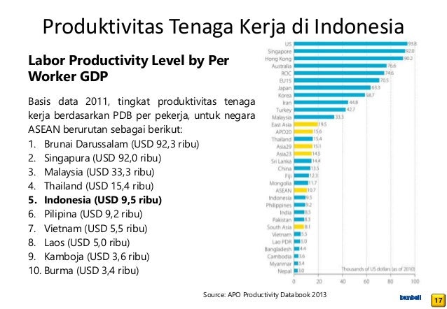 http://image.slidesharecdn.com/bahanmeatalkshowmnctv-150211003915-conversion-gate02/95/programprogram-peningkatan-daya-saing-ikm-dalam-menghadapi-mea-2015-17-638.jpg?cb=1423616237