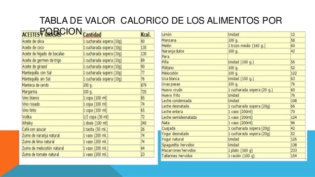 L carnitine para adelgazar
