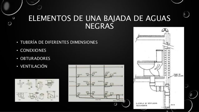 Detalles De Instalaciones Hidraulicas Pdf