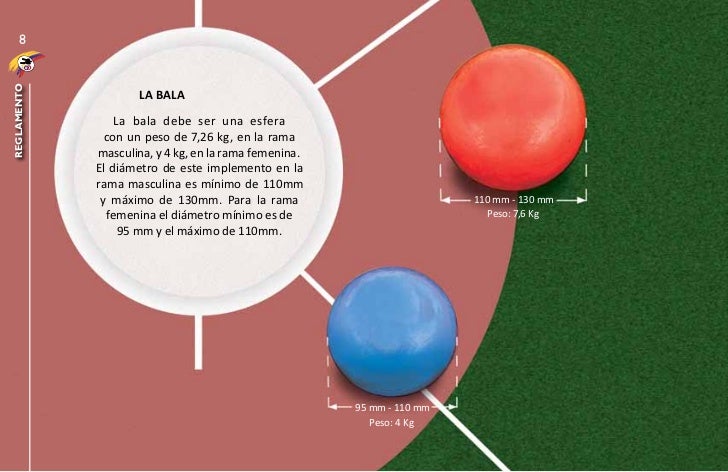 Lanzamiento de Bala