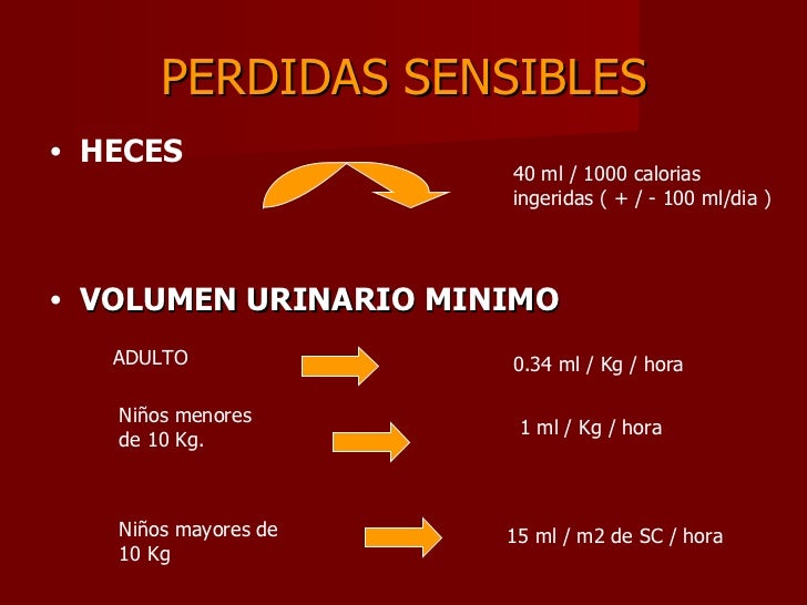 Como Calcular Las Perdidas Insensibles En Adultos es.slideshare.net