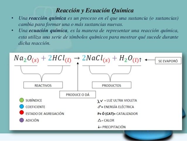 Reacción y Ecuación Química
• Una reacción química es un proceso en el que una sustancia (o sustancias)
cambia para formar...