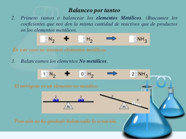 Balanceo por tanteo
2.

Primero vamos a balancear los elementos Metálicos. (Buscamos los
coeficientes que nos den la misma...