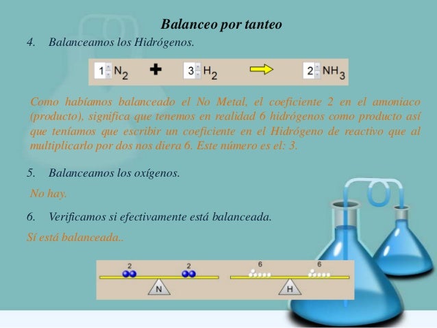 Balanceo por tanteo
4.

Balanceamos los Hidrógenos.

Como habíamos balanceado el No Metal, el coeficiente 2 en el amoniaco...