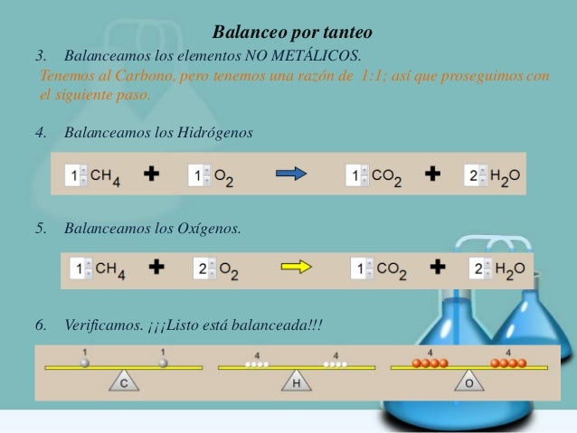 Balanceo por tanteo
3. Balanceamos los elementos NO METÁLICOS.
Tenemos al Carbono, pero tenemos una razón de 1:1; así que ...